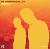 Sensitivity [Cd2]