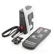 Ownuser Mini-RHS 2 + Mini IR 2B: IR-Fernausl�ser System f�r Panasonic DMW-RS1, DMW-RS1E (z.B. DMC-FZ50, DMC-FZ30, DMC-FZ20, Lumix LC-1)