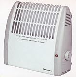 Euromac Frostwächter 500 W Frostschutz