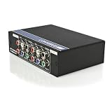 3P Component (ypbpr) Video Distribution Amplifier with Audio