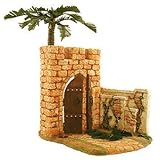 Return to product information