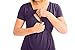 Kindred Bravely The Angelina Ultra Soft Maternity & Nursing Nightgown Dress (Eggplant, Medium)