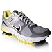 Nike Lady Zoom Structure Triax 15 Shield Running Shoes