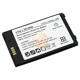 Replacement Standard Battery for LG Voyager (VX10000) by eForCity