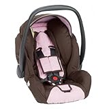 D�tails sur le produit