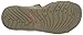 Columbia Women's Sunlight Vent Sandal