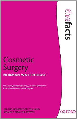 Cosmetic Surgery (The Facts)