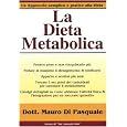 Dettagli prodotto