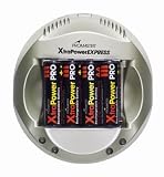 Promaster XtraPower Express NiMH Charger