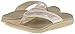 New Balance women's RevitalignRX Flourish Flip Flop