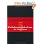 Die f�nf entscheidenden Fragen des Managements