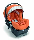 GRACO ������S HP & �����եƥ��١������å� �����ˡ� 8A96GBIE2