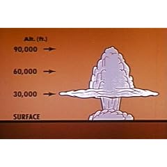 1961 Cold War Nuclear Fallout Propaganda Movie by the American Government [DVD]: Civil Defense,... by 
