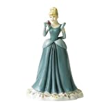 Royal Doulton Cinderella - Is He Thinking Of Me? Disney Showcase