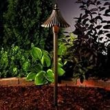 View More Details product image