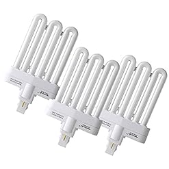 Aerogarden Supplies For Sale - start your Aerogarden Supplies shopping