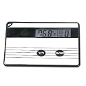 UV Meter + Thermometer Card