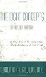 The Eight Concepts of Bowen Theory