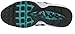 AIR MAX S 95 Womens Sneakers 307960-100