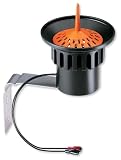 Claber® Rain Sensor