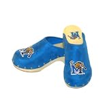 Memphis Tigers Clogs by FansEdge