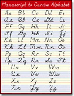 CHARTLET MANUSCRIPT TO CURSIVE MOD.