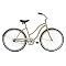 Most Popular Bicycles