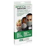 Polarwrap Air Guard  Redi Mask, White, 1 Mask (Pack of 4)
