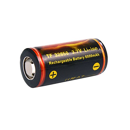 Imagen 4 de TrustFire 0