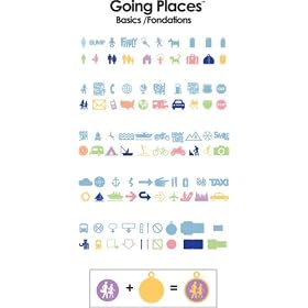 Cricut 29-0291 Shape Going Places Cartridge for Cricut Cutting Machines