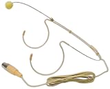 Pyle-Pro PMHMS20 Wired Headset Boom Mini XLR Omni-Directional  Microphone