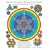 Sacred Geometry Design Sourcebook - Universal Dimensional Patterns