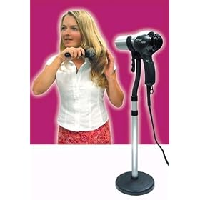 Buy Hair Dryer Stand by As Seen On TV