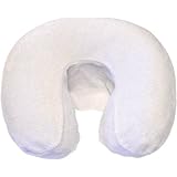 Return to product information