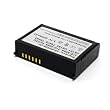 Lemnar Battery for Dell Personal Data Assistants