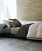Calvin Klein Home Core Collection 