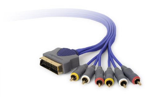 Techlink WiresNX - Scart Plug To 6 x Phono Plugs - 1.5m
