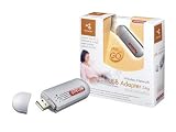 Sitecom WL-117 Wireless LAN Netzwerkkarte 54 Mbit