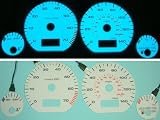 2-Color Glow Gauges