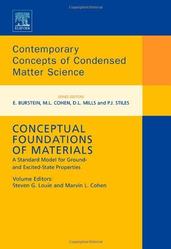 Conceptual Foundations of Materials: A standard model for ground- and excited-state properties (Contemporary Concepts of Condensed Matter Science)