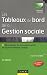 Les tableaux de bord de la gestion sociale - 6e �d - D�veloppez les nouveaux outils de la performanc: D�veloppez les nouveaux outils de la performance sociale