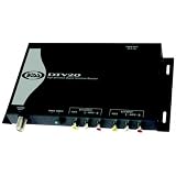 Boss DTV20 TV Tuner