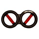 IsoArms-GetStrong,PowerfulForearms...Fast