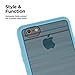 iPhone 6 Plus Case, iPhone 6S Plus Case Apple iPhone 6 Plus Clear Cases Protective Transparent Slim Case Anti-Scratch Ultra Thin TPU Cover for iPhone 6 6S Plus 5.5