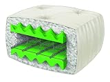 Wolf Juniper Perfect Sleeper Futon Mattress