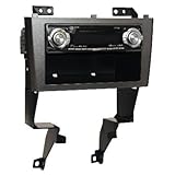 Return to product information