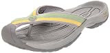 Keen Women's Waimea H2 Sandal