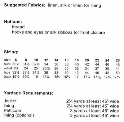 Late Elizabethan and Jacobean English Jacket Pattern