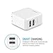 Wall Charger, Maxboost 4.8A 24W Dual USB Universal Portable Charger with mSmart Technology, Foldable Plug for iPhone 7 6/6S Plus, 5/5S, iPad Pro, Galaxy S7, S6 Edge Plus, S5, Nexus, HTC & more [White]