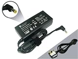 Just Laptops Fujitsu-Siemens Amilo PA 1510 (20V 3.25A 65W Max) Compatible Laptop Power Supply Charger Adapter with Power Cord and 1-Yr Warranty